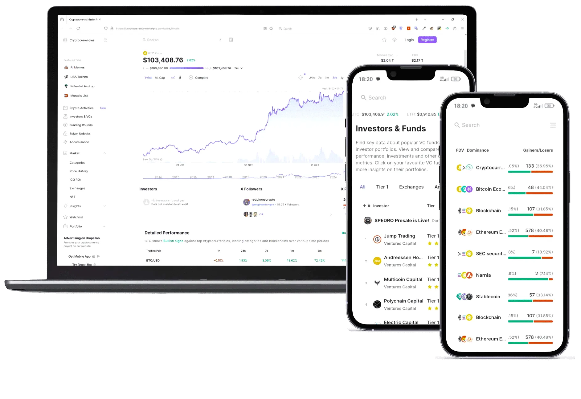 Lambyield AI trading online